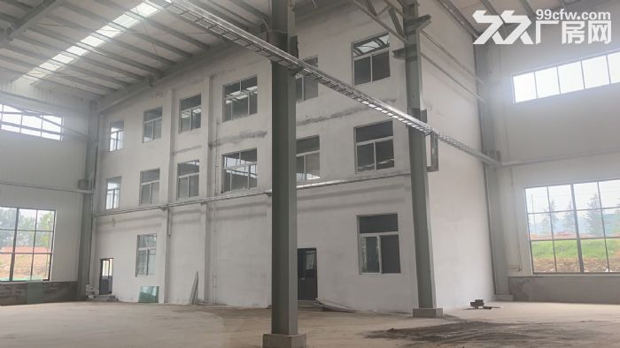 2500−30000平方全市电费最低 环评安评等一切手续包办 配套齐全 全新现房-图2